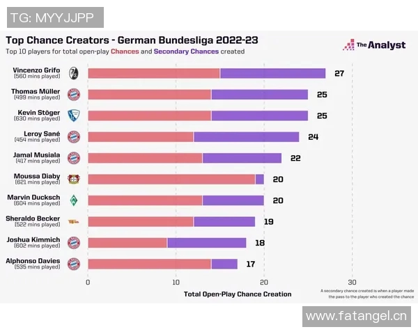 英超与意甲球队交锋战绩分析